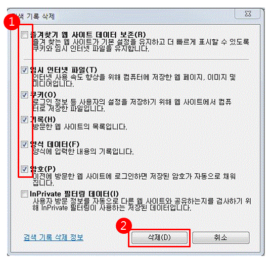 정부24 로그인 보안 강화에 따른 이용 안내