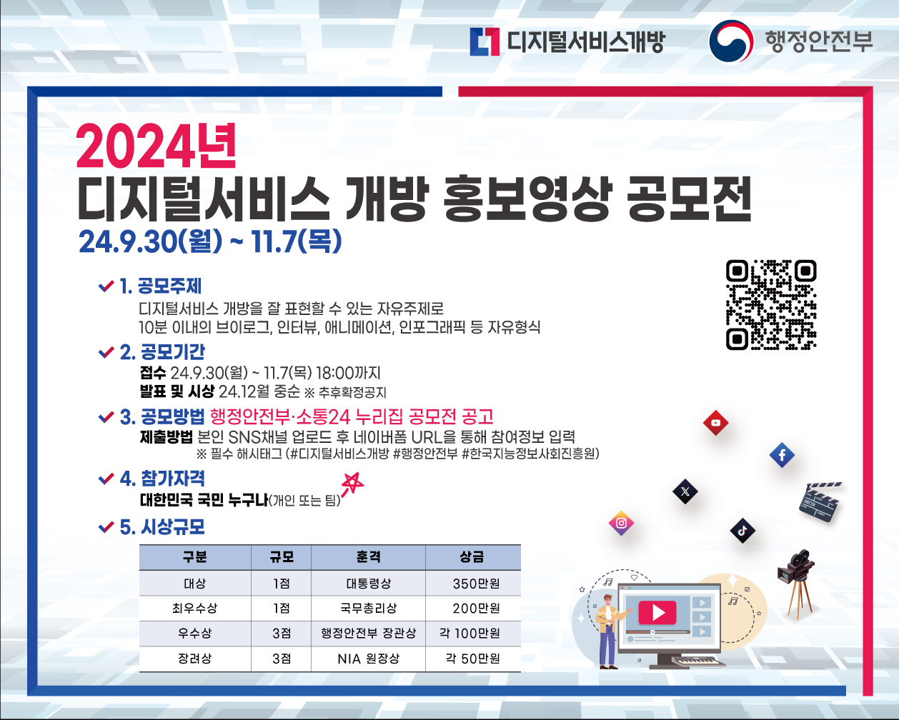 2024년 디지털서비스 개방 홍보영상 공모전  2024.9.30.(월) ~ 11.7.(목)  1. 공모주제 : 디지털서비스 개방을 잘 표현할 수 있는 자유주제로 10분 이내의 브이로그, 인터뷰, 애니메이션, 인포그래픽 등 자유형식 2. 공모기간 : 접수 2024.9.30.(월) ~ 11.7.(목) 18시 까지 / 발표 및 시상 2024. 12월 중순 (추후 확정공지) 3. 공모방법 : 행정안전부, 소통24 누리집 공모전 공고                  ※ 필수 해시태그 : #디지털서비스 개방 #행정안전부 #한국지능정보사회진흥원               4. 참가자격 : 대한민국 국민 누구나(개인 또는 팀) 5. 시상규모 : 대상(1점, 대통령상, 350만원), 최우수상(1점, 국무총리상, 200만원), 우수상(3점, 행정안전부 장관상, 각 100만원), 장려상(3점, NIA 원장상, 각 50만원)